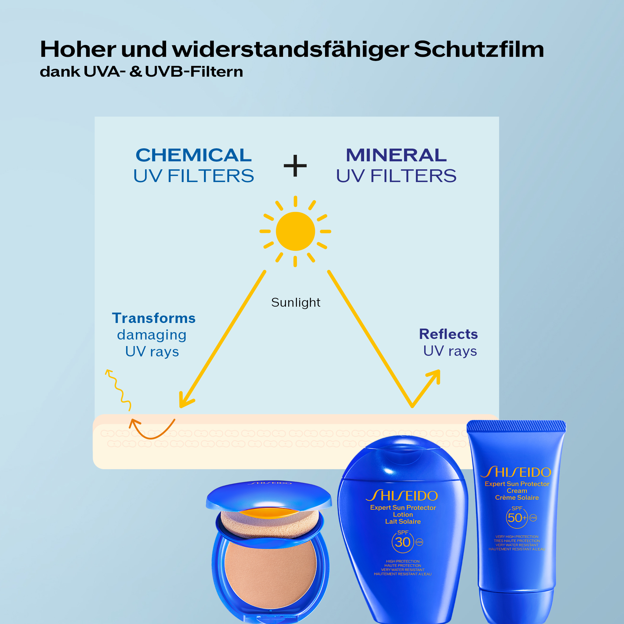 Expert Sun Protector Cream SPF30,  Expert Sun Protector Cream SPF30,